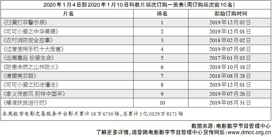 1579097291.png 1579097291.png