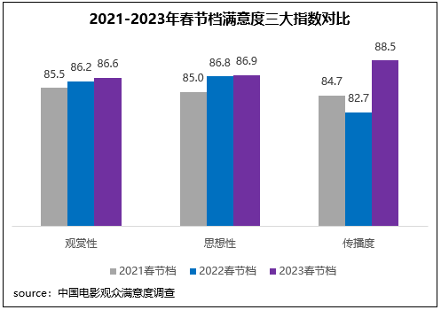 微信图片_20230130152206.png