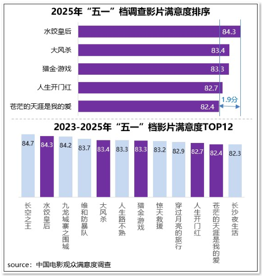 1746594934926691.png image.png