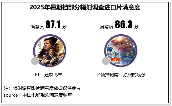 1752642479682891.png image.png