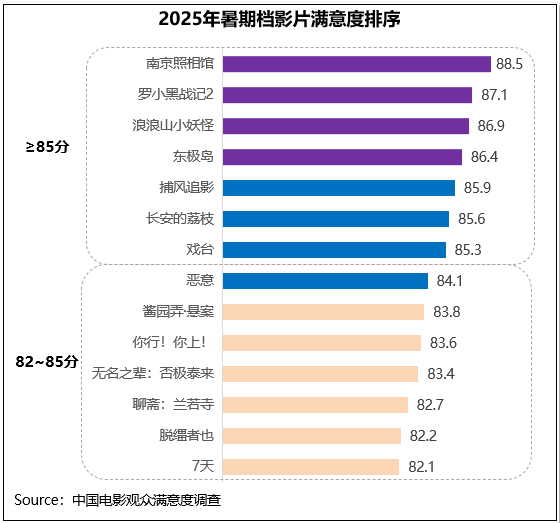 1756875103951519.png image.png