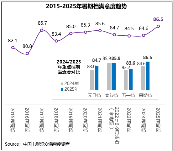 1756875133299514.png image.png