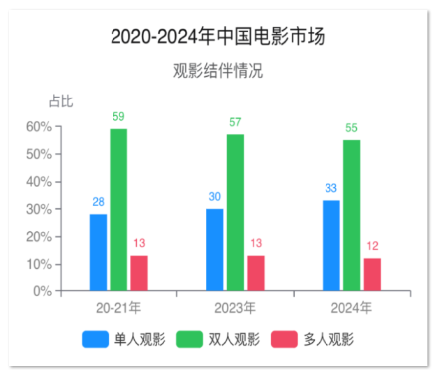 1764078304885966.png image.png