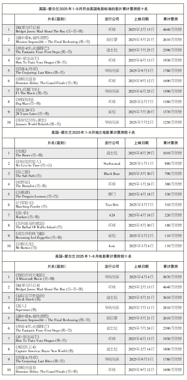 1765346250460336.png image.png